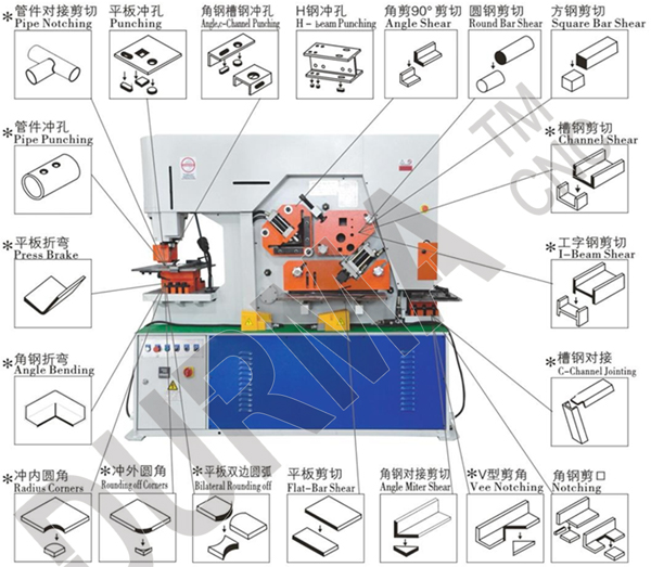 Ironworker Machine